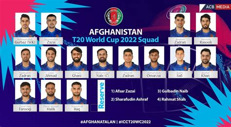 afghanistan coaching staff 2023.